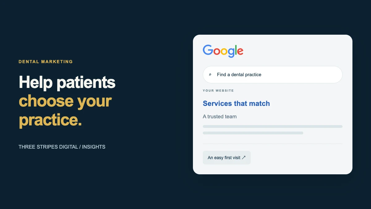 Google discovery and patient choice for dental practices