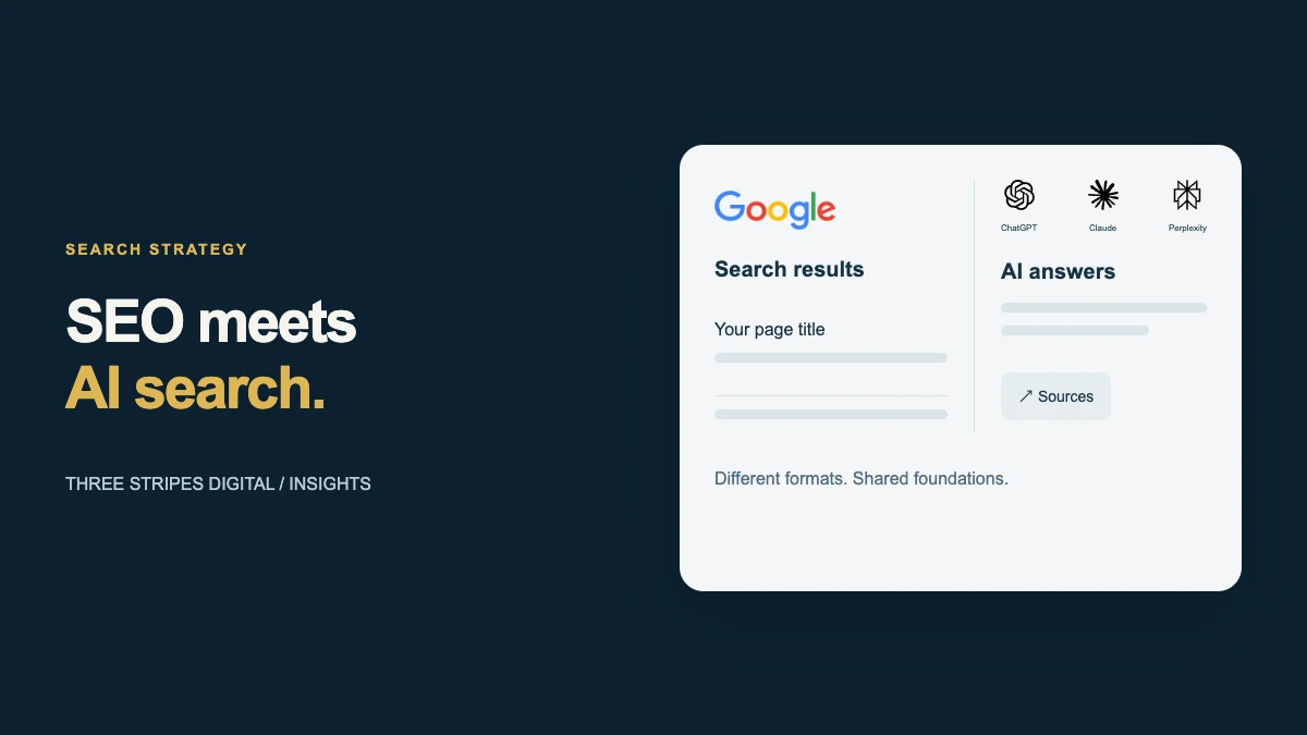 Google search results compared with answers from ChatGPT, Claude and Perplexity