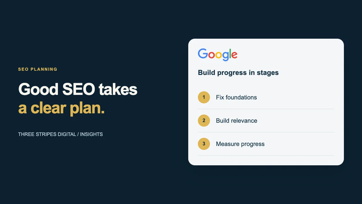 Google SEO planning: foundations, relevance and measurement