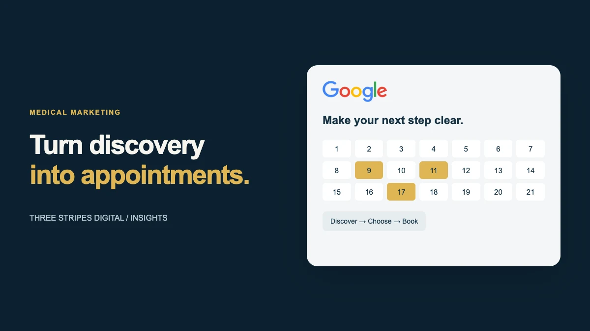 Connecting medical practice discovery with appointment booking
