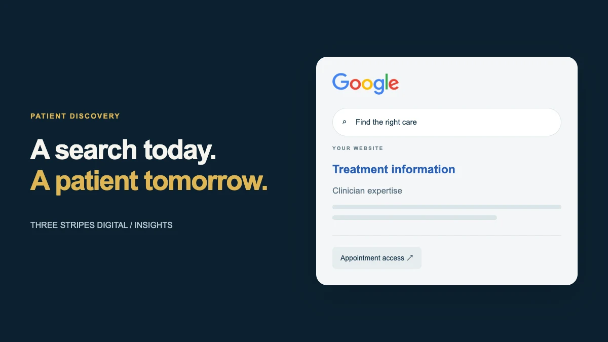 Google patient discovery through useful treatment and clinician information