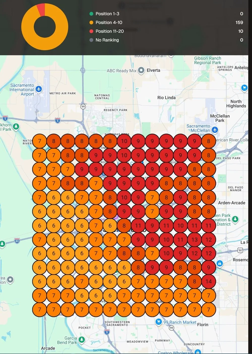 Ticket Crushers: Traffic ticket lawyer rankings before the campaign in Sacramento, California