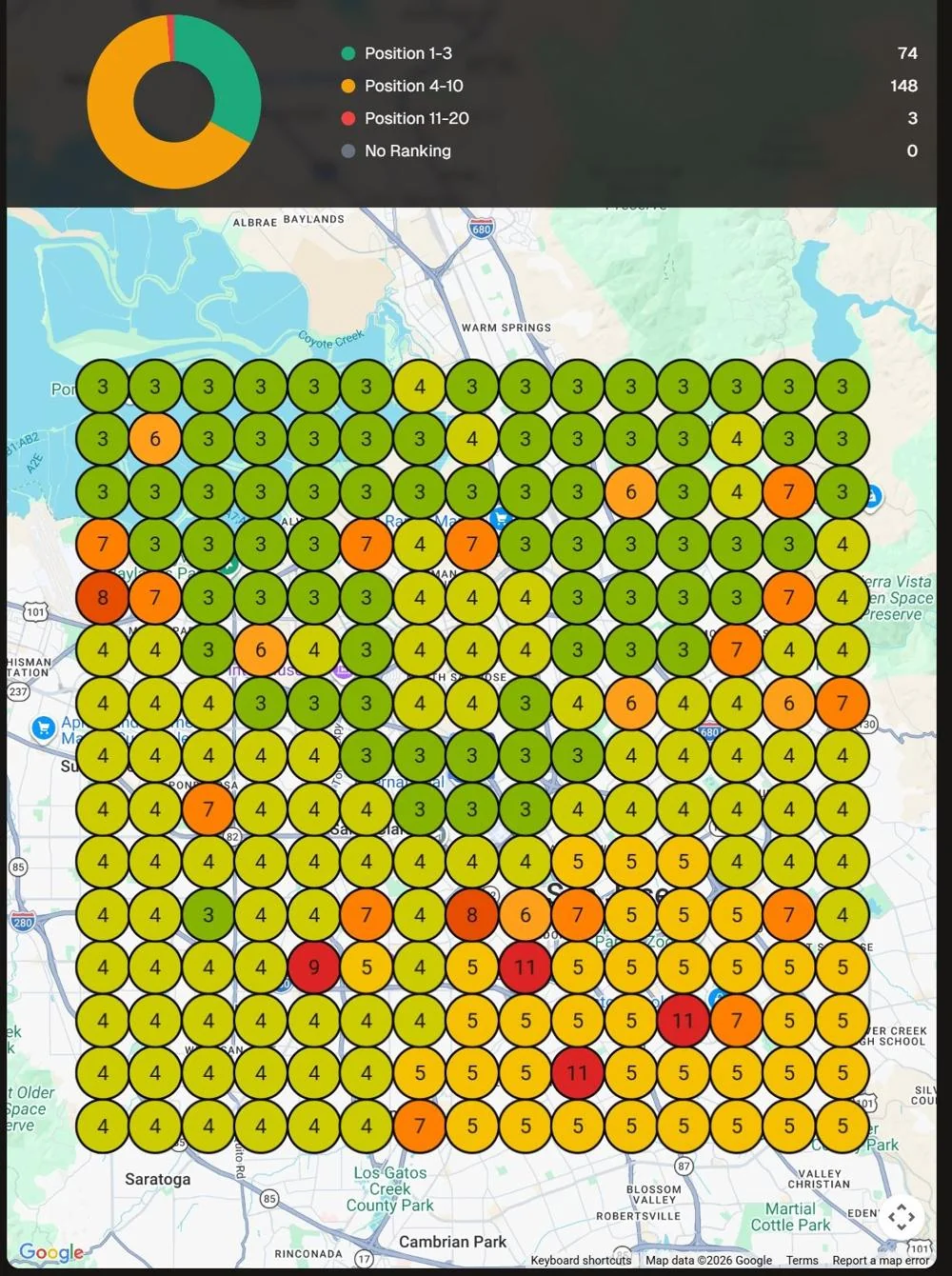 Ticket Crushers: Traffic ticket lawyer rankings before the campaign in San Jose, California