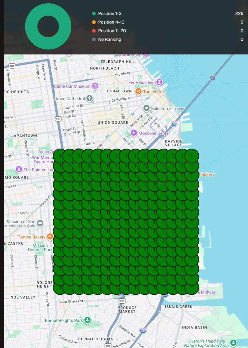 Ticket Crushers: Traffic ticket lawyer rankings after the campaign in San Francisco, California