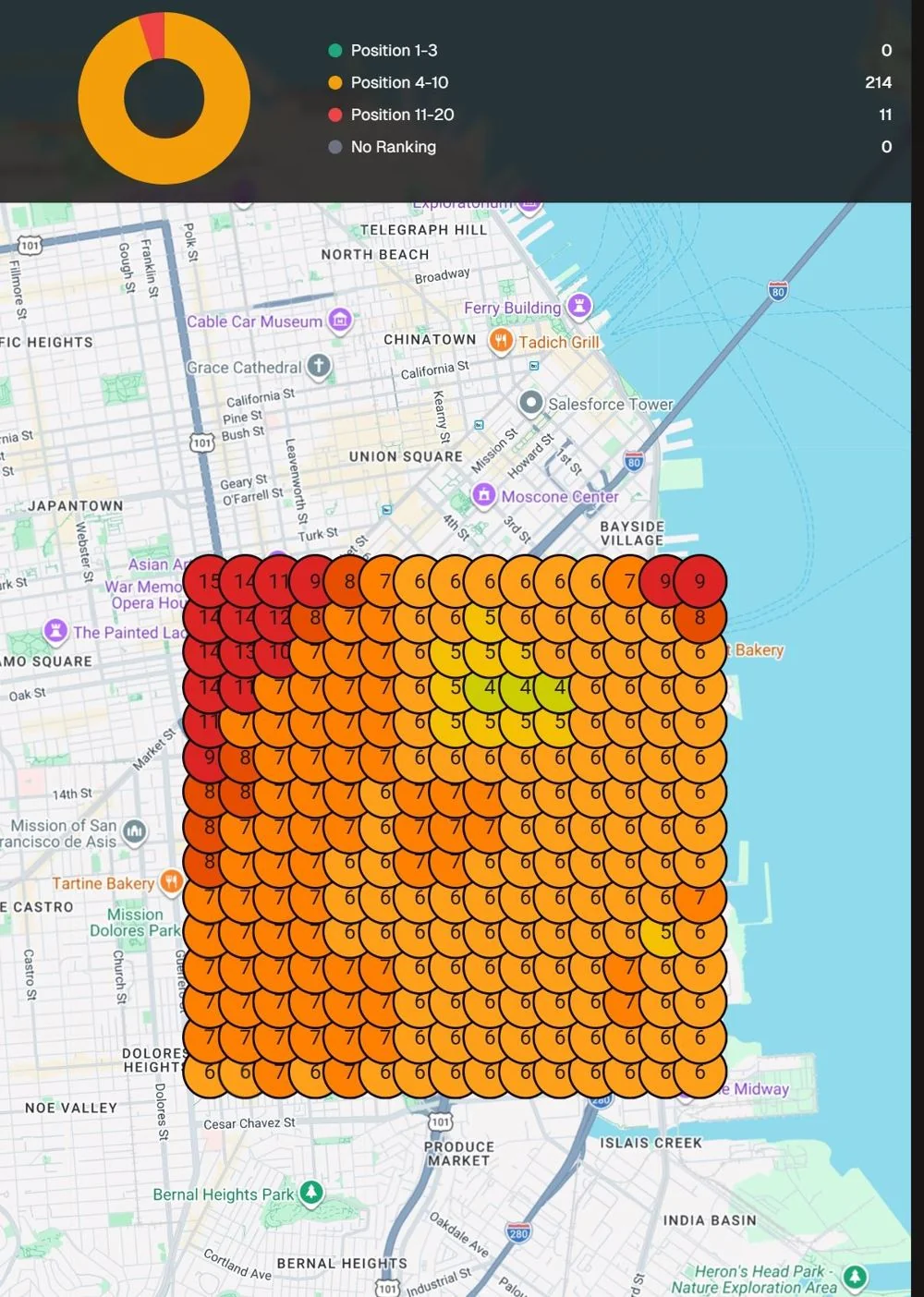 Ticket Crushers: Traffic ticket lawyer rankings before the campaign in San Francisco, California